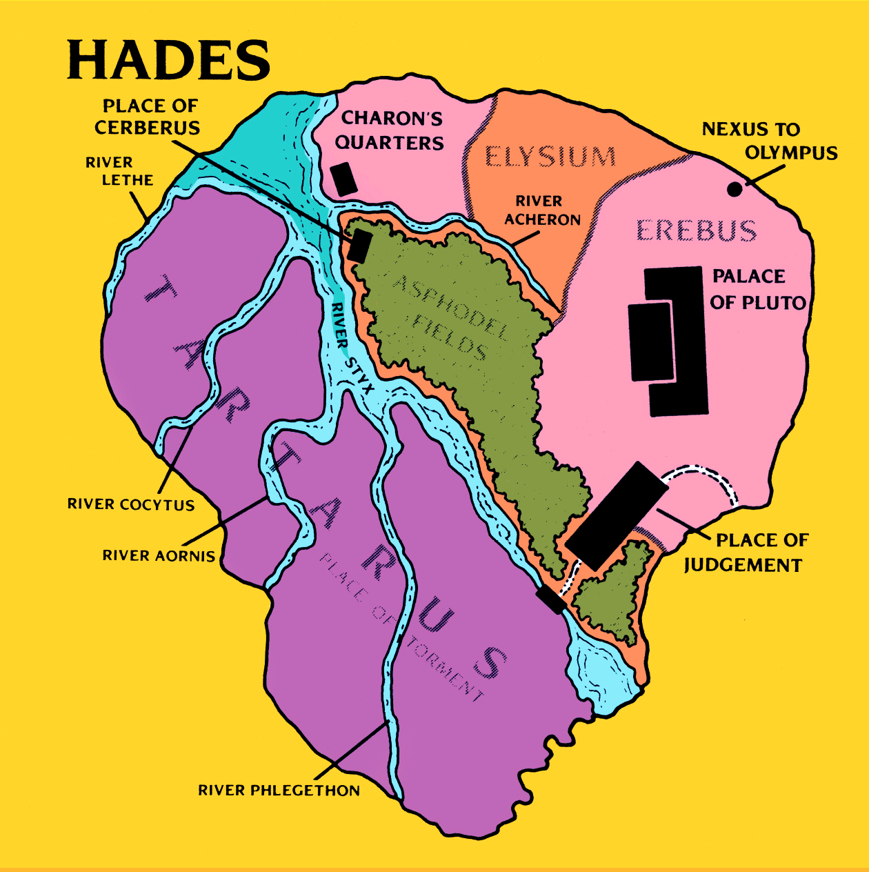 Hades Map