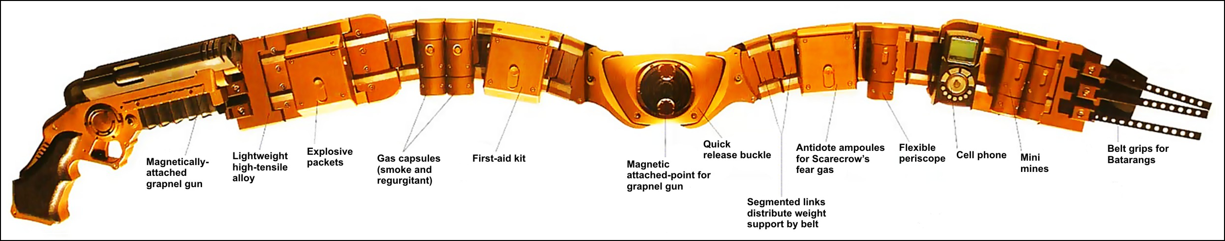 Batman Utility Belt